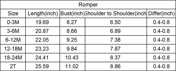 SR0259 USA warehouse 25.5.15 cactus baby boy clothes summer romper