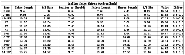 GSSO3733 RTS kids clothes black scalloped  girl summer outfit  clothing set shorts set