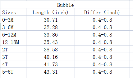 SR0312 baby girl clothes  girl summer bubble