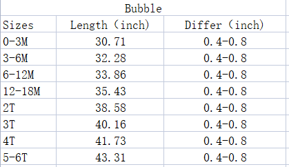 SR0320 baby girl clothes summer bubble