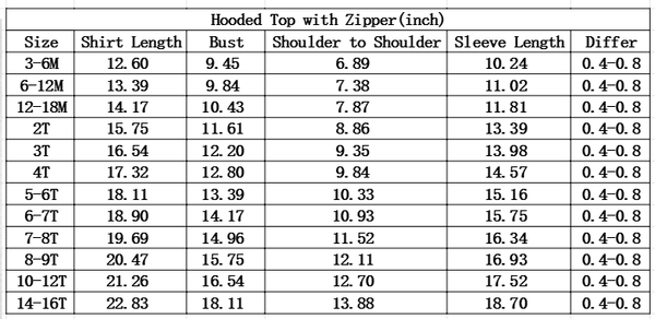 Daddy and Me Matching Winter Clothing Mallards Camo Winter Jacket