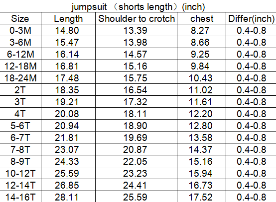 SR1565 RTS baby girl clothes strawberry girl summer jumpsuit