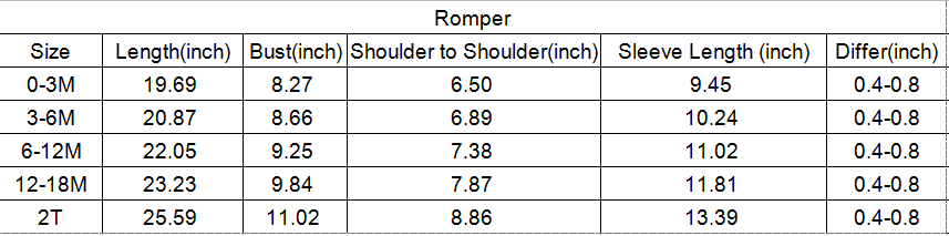 Roopmper RTS SR2257 baby romper duck print green gingham bow sleeveless romper ...