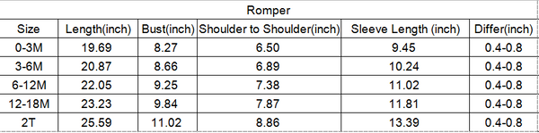 SR0187 baby boy clothes western clothes sleeveless boy summer romper-promotion 2025.4.26 $5.5